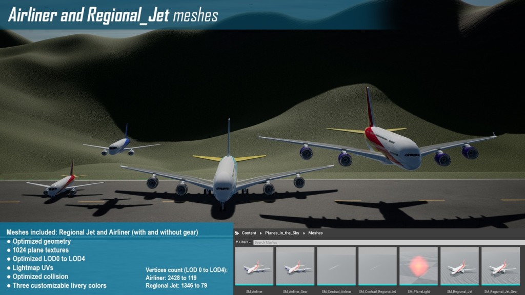 (UE) Planes in the Sky