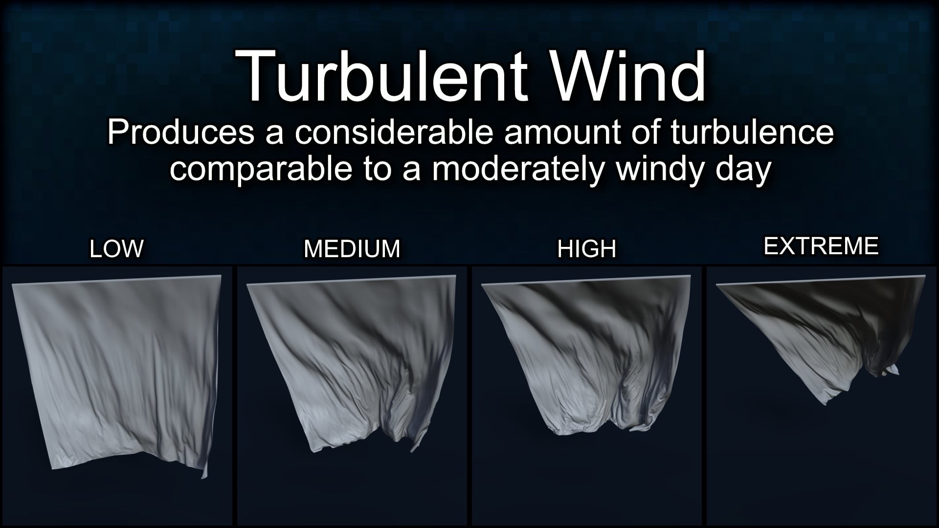 Dynamic Wind Rigs for dForce Cloth