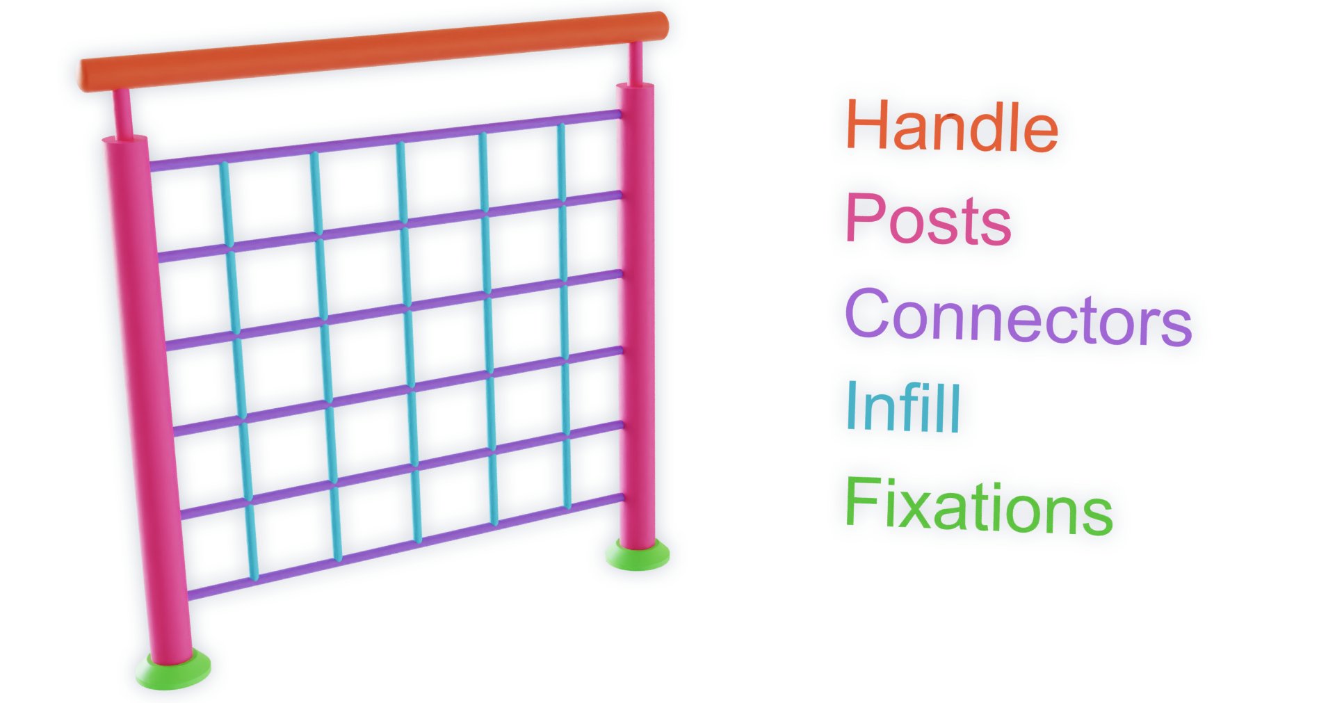 Acs - Railing Generator