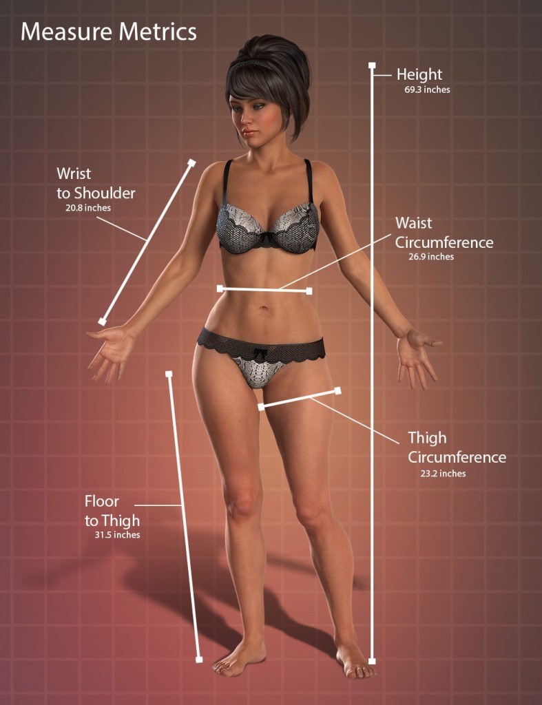 Measure Metrics for DAZ Studio