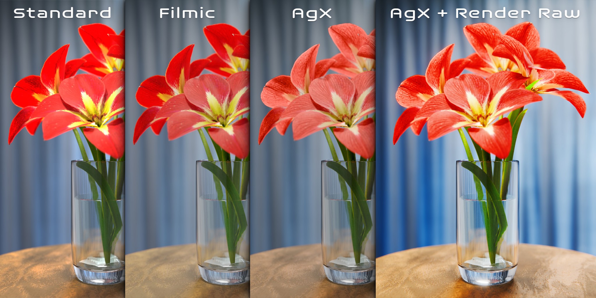 Render Raw - Color Correction & Effects