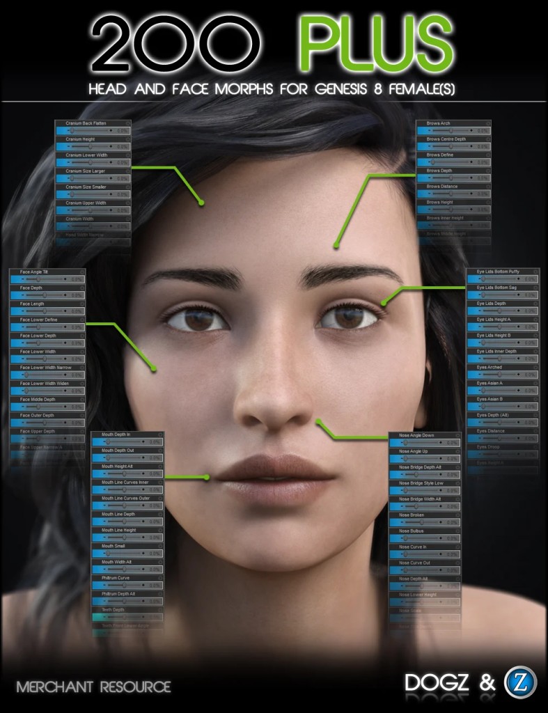 200 Plus Head and Face Morphs for Genesis 8 Females