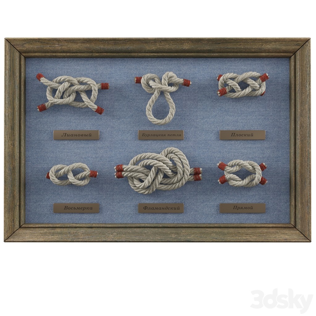 Panel knots