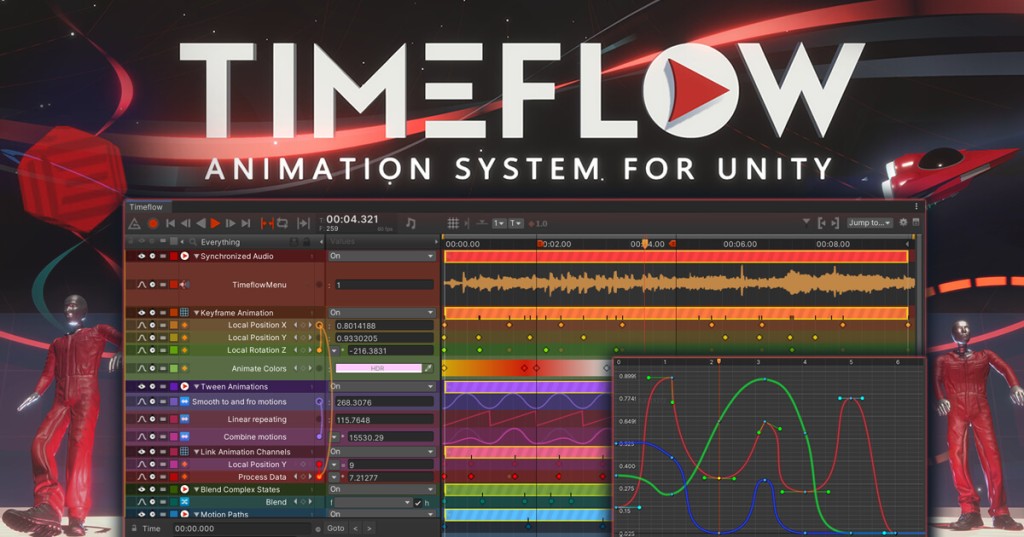 Timeflow Animation System v1.9.3