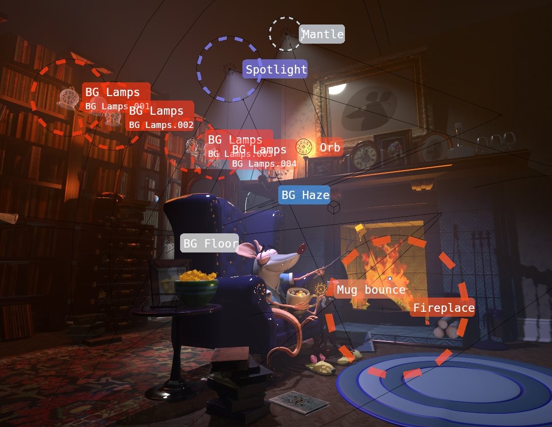 Gaffer v3.2.10