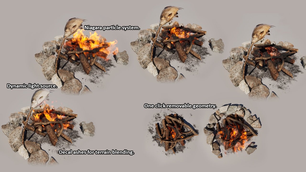 [UE5] Dynamic Campfire (Network Replicated)