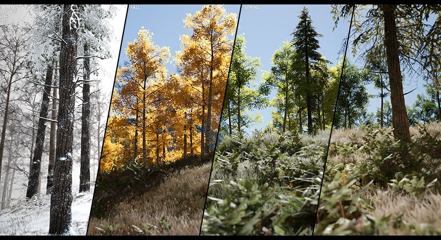 PLE - Procedural Landscape Ecosystem