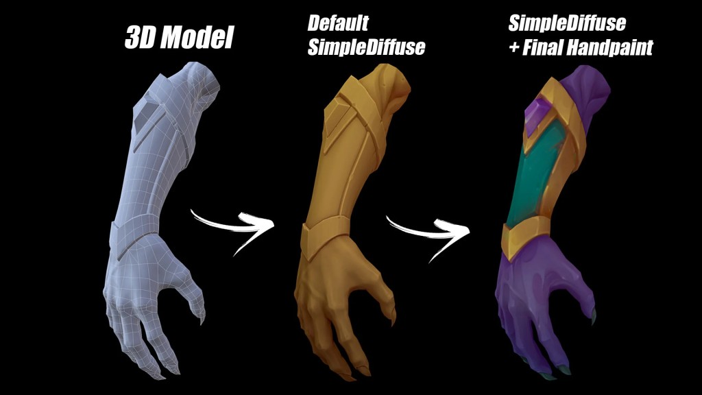 SimpleDiffuse – Easy Texturing