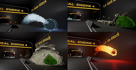 Luos's Four Elements