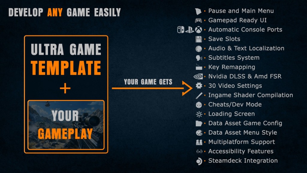 Ultra Game Template 1.3