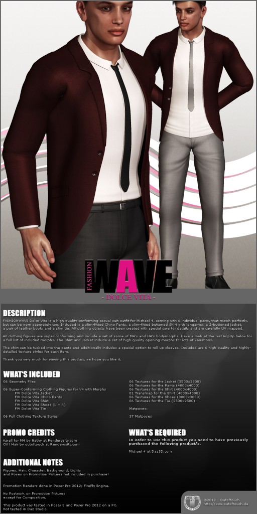 FASHIONWAVE Dolce Vita for M4 H4