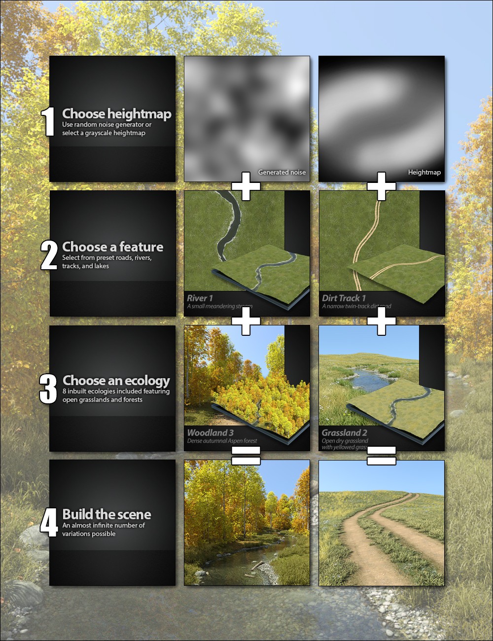 UltraScenery - Realistic Landscape System