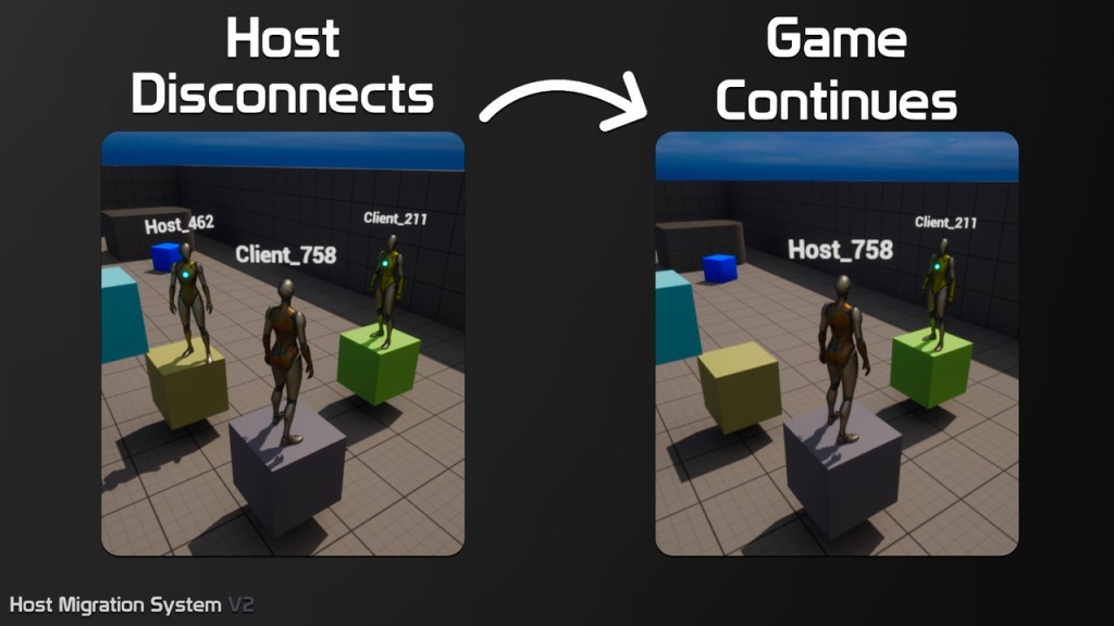 [UE5.5] Host Migration System V2 (Plugin)