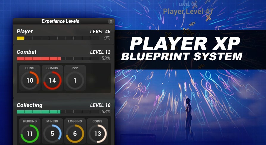 Experience System UE5.1